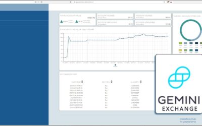 CyberTools.Club adds Gemini Exchange