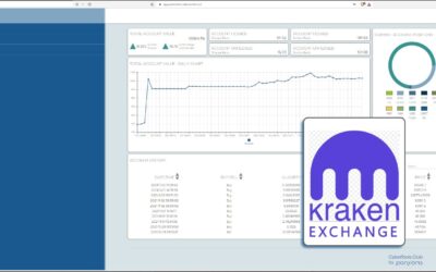 CyberTools.Club adds Kraken Exchange
