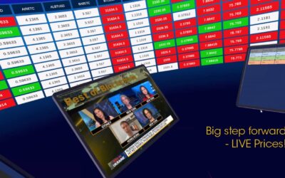 CyberTools Development Update 12th May 2022